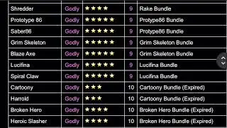 Guesty Value List 9/11/22 (Old)