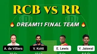 RCB vs RR 2021 Dream11 Team |Rajasthan vs Bangalore Today dream11 match predictions #RcbvsRR #Shorts