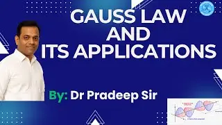Electric Flux Density| Gauss Law & Its Applications | Applications of Gauss's Law| EMTL