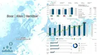 $BAH Booz Allen Hamilton Q3 2024 Earnings Conference Call