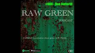 Episode 006 - ESG Reporting Software - Dan Botterill
