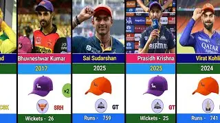 Orange Cap & Purple Cap Winner List in IPL History ( 2008 - 2025 )