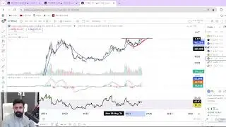 Crypto Bulls BACK in Control?!