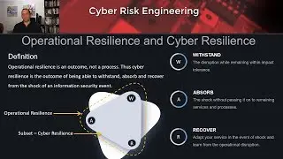 Defining Cyber Resilience
