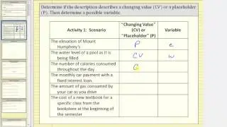 Intro to a Variable as a Changing Value or Placeholder