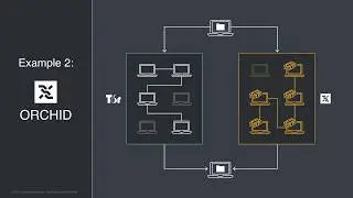 Расшифровка криптовалют: от биткоина и блокчейна до ICO