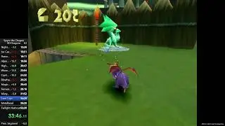 Early red thief?