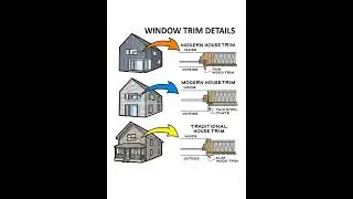 Basic knowledge for Civil Engineering | Window Trim Details | #shorts #Building #civilengineering