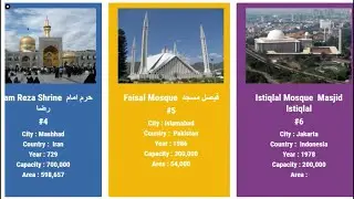Most Beautiful & Largest Mosque IN The World (By Area And Capacity )