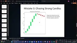 Common Price Action Mistakes I&rsquo;m Actively Avoiding | A Real Trading Journey