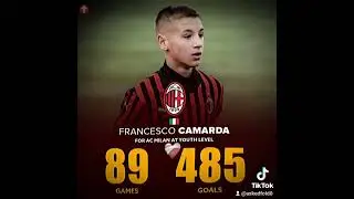 Goat Camarda🐐Milan...#Milan#Football#Goat