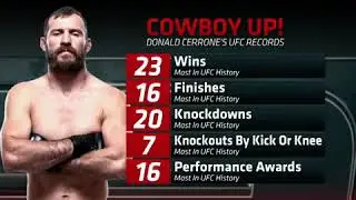 Cowboy Cerrone l A Record Man Cowboy Cerrone Is The Most Winner In The UFC Fight l INTERESTING MMA