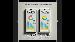 Google pixel 8a versus Google pixel 7a antutu benchmark