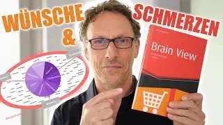 7 psychologische Ad Angles, die dein Angebot verkaufen