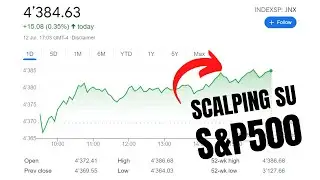 SCALPING su S&P500: 25 punti con un trade
