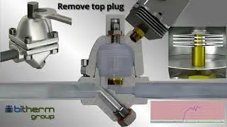 Smart drain