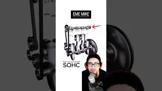 &iquest;Qu&eacute; es OHV, SOHC y DOHC?. #ememike #mecanicaautomotriz