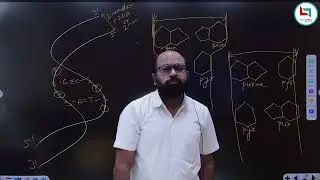 Molecular Basis of Inheritance lec 3