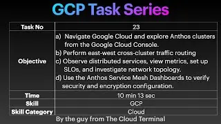 Task - 23 - GCP | Anthos | GKE | Cross cluster Traffic Routing | SLOs | TLS | Distributed Services