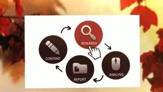 Keyword research