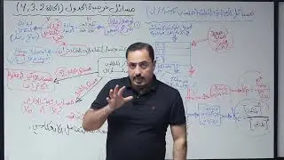الفصل الثاني / مسائل ثابت الاتزان الحاله الثالثه / الجزء الاول