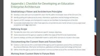 Enterprise Architecture Checklist Review