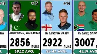 Top 40 Highest Opening Partnerships in ODI Cricket History | Most Runs by Opening Pairs in ODIs