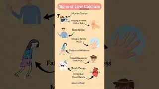 Signs of Low Calcium in the Body You Should Never Ignore | Calcium #healthylifestyle #healthtips