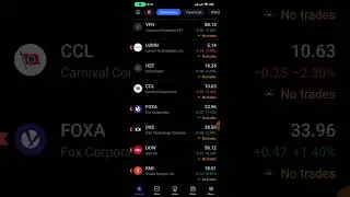 Leobank Sermaye Yuksek qazanc getirecek sehmler sirketler internetden pul qazanmaq crypto forex alis