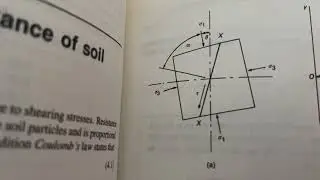 SOIL MECHANICS SHEAR STRENGTH OF SOILS - mohrs circles of stressed principal stresses etc