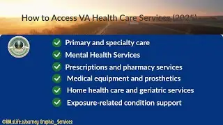 VA Health Care Services Overview | What Every Veteran Should Know