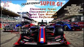 🏎️ CHAMPIONNAT SUPER GT Manche 3 POOL A By STR