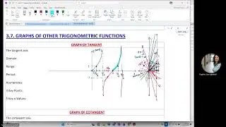 3-7-A Graphs of Tangent and Cotangent Part A