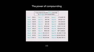 The power of compounding 📈💸#mindset #success #business