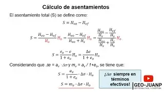 Ecuaciones asentamiento en función de mv, cc y ce [cr] - Curso Virtual Geotecnia