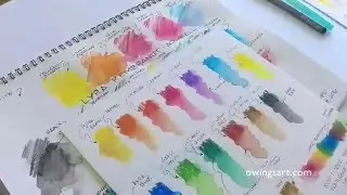 Lyra Rembrandt Aquarell Watercolor Pencils
