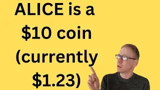 MyNeighborAlice (ALICE) price prediction 2022 - Should 7x in price