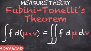 Can we swap the order of integration? Fubini-Tonelli's theorem