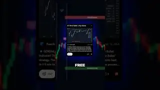 Free ICT Silver Bullet Indicator 🚀