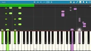 🎹 Los Ronish - Chiquita orgullosa | Tutorial en teclado con Syntesia