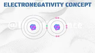 Electronegativity Concept
