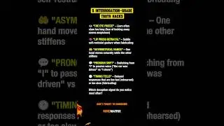 THE FBI LIE DETECTION METHOD: 3 Microexpressions That Expose Deception...