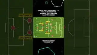 Apa itu Inverted Fullback ?? | Fullback Modern |#shortvideo #shorts #viralvideos #sepakbola