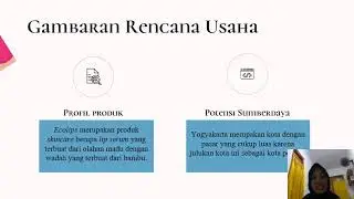 ECOLIPS Produk Lip Serum dari Olahan Madu dengan Wadah Bambu