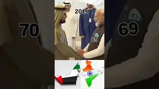 pm modi X Sheikh Mohammed ibn Rashid Al Maktoum meets 🇮🇳🇮🇳🇮🇳#india #modi # #oliverwyman