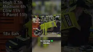 How long does Ryobi's NEW Tri-Power light last?
