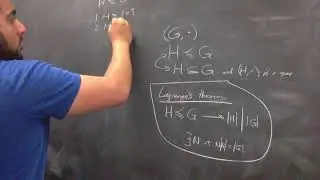 Group Theory 2: Subgroups and Lagrange's Theorem