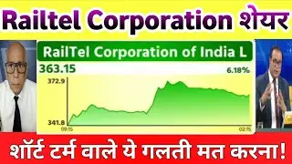 Railtel corporation share news | railtel share analysis | railtel share news today 23 December 2025