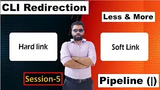Основы Linux: конвейер, перенаправление, мягкие и жёсткие ссылки в Red Hat 9 | session-5