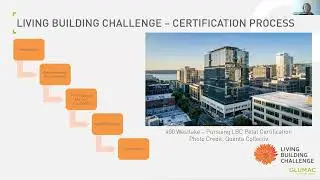 Building Rating Systems & Certifications